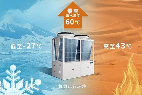 约克YCAE160C超低温空IQ源热泵.jpg
